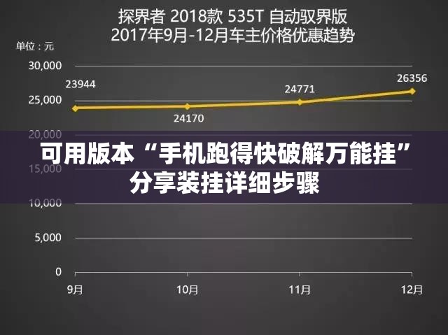 可用版本“手机跑得快破解万能挂”分享装挂详细步骤