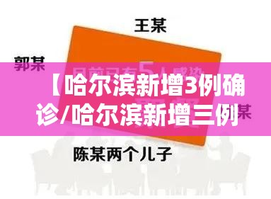 【哈尔滨新增3例确诊/哈尔滨新增三例确诊病例的行动轨迹】