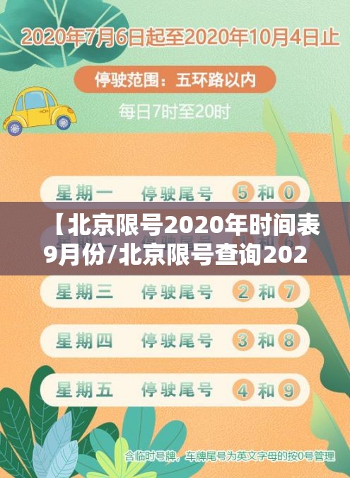 【北京限号2020年时间表9月份/北京限号查询2020年9月】 【北京限号2020年时间表9月份/北京限号查询2020年9月】