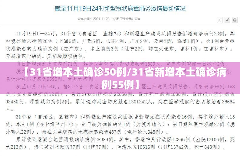 【31省增本土确诊50例/31省新增本土确诊病例55例】 【31省增本土确诊50例/31省新增本土确诊病例55例】