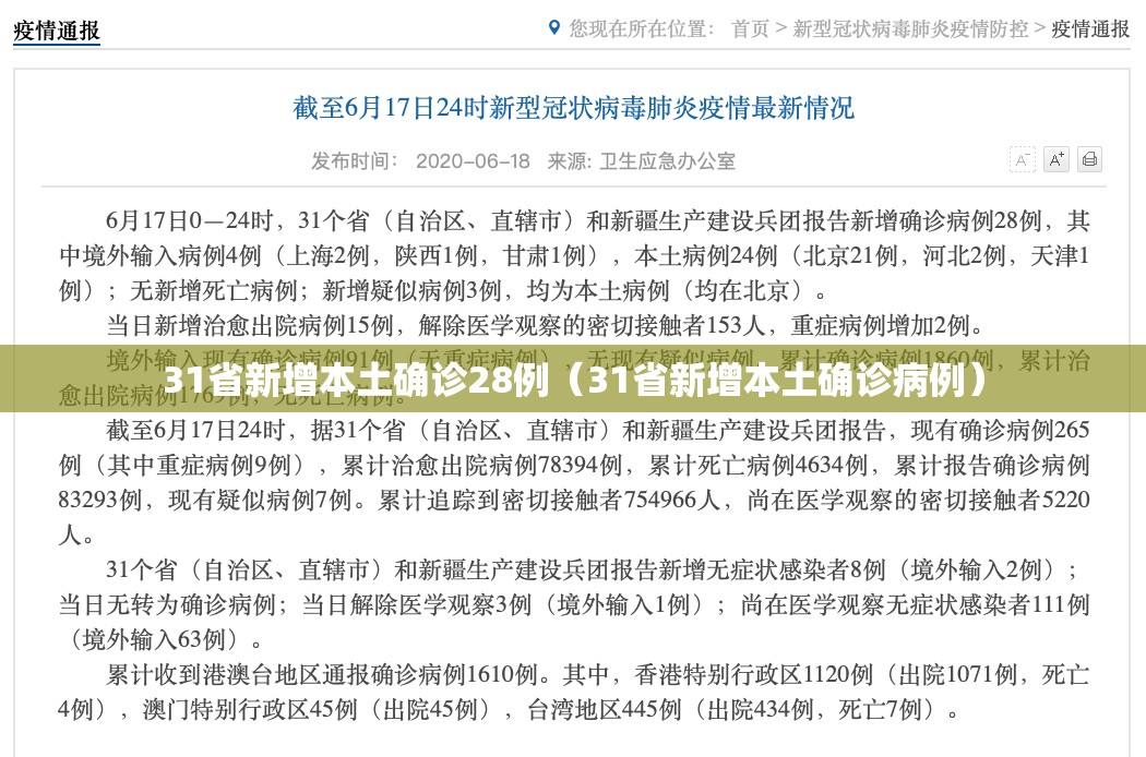 31省新增本土确诊28例(31省新增本土确诊病例) 31省新增本土确诊28例(31省新增本土确诊病例)