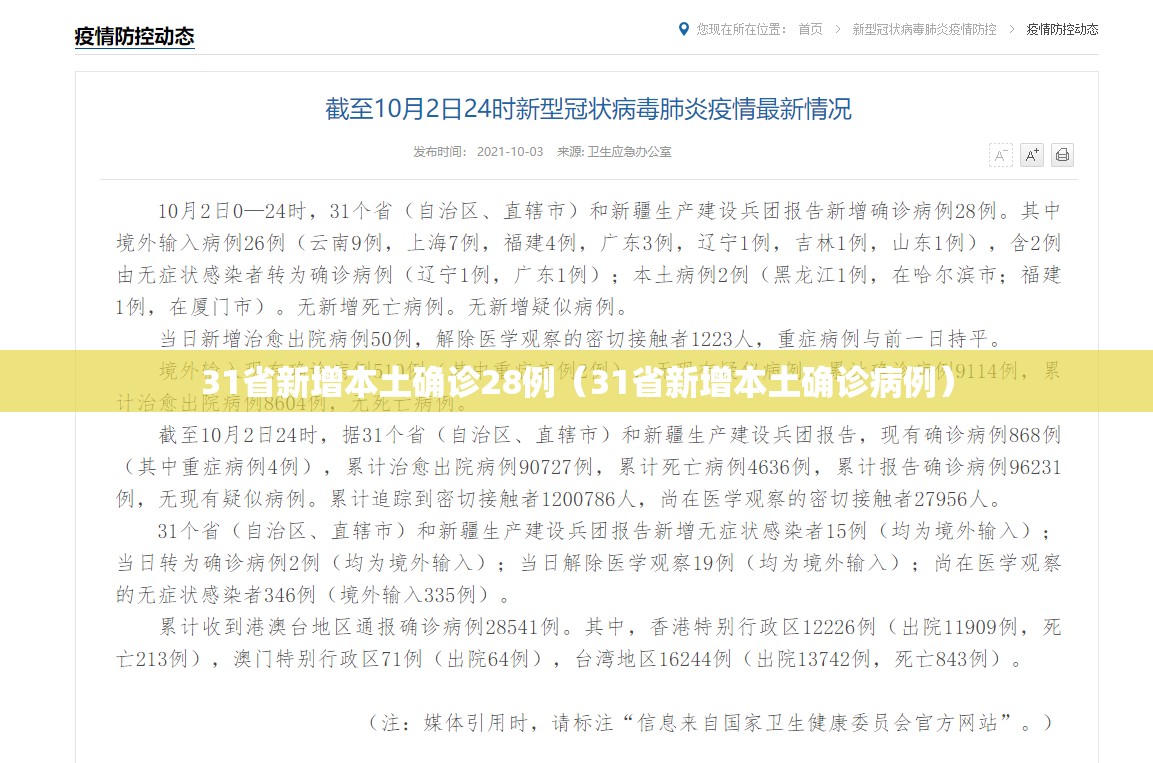 31省新增本土确诊28例(31省新增本土确诊病例) 31省新增本土确诊28例(31省新增本土确诊病例)