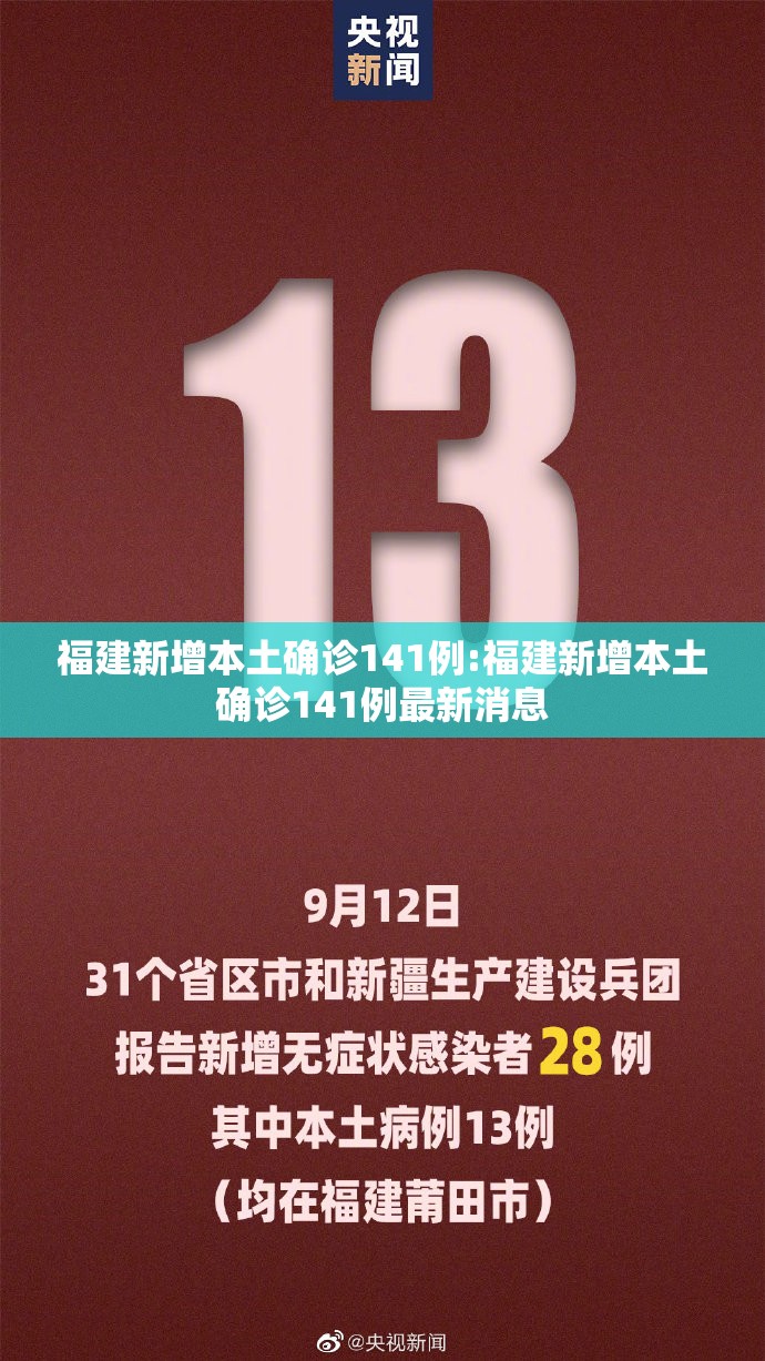 福建新增本土确诊141例:福建新增本土确诊141例最新消息 福建新增本土确诊141例:福建新增本土确诊141例最新消息