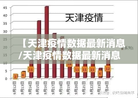 【天津疫情数据最新消息/天津疫情数据最新消息实时更新】 【天津疫情数据最新消息/天津疫情数据最新消息实时更新】