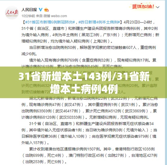 31省新增本土143例/31省新增本土病例4例