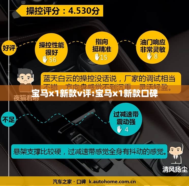 宝马x1新款v评:宝马x1新款口碑 宝马x1新款v评:宝马x1新款口碑