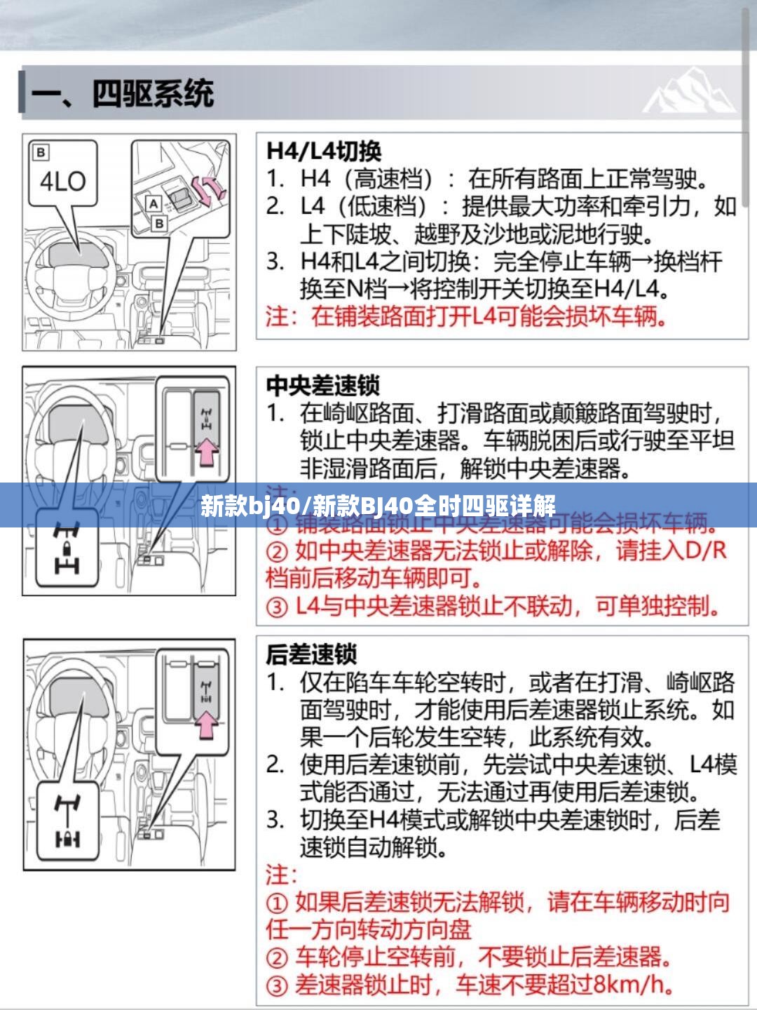 新款bj40/新款BJ40全时四驱详解 新款bj40/新款BJ40全时四驱详解