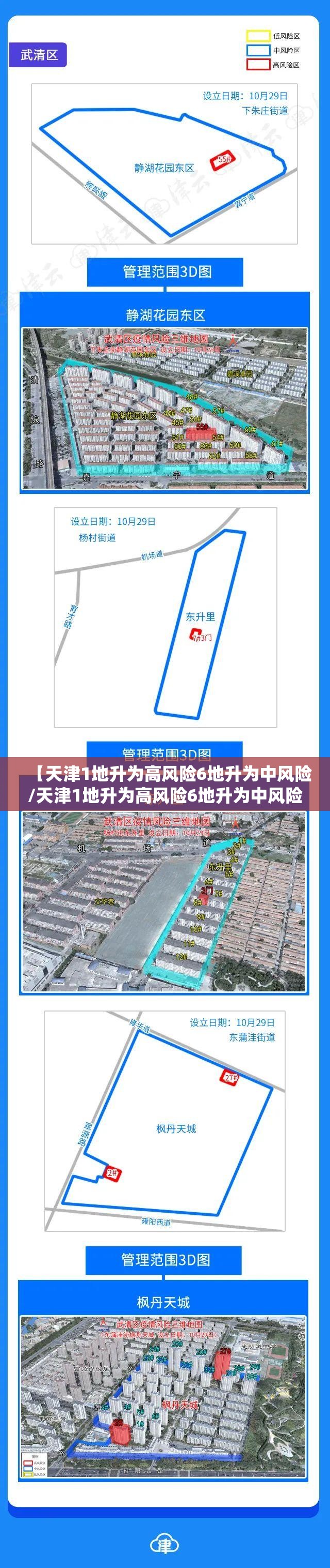 【天津1地升为高风险6地升为中风险/天津1地升为高风险6地升为中风险7地】 【天津1地升为高风险6地升为中风险/天津1地升为高风险6地升为中风险7地】