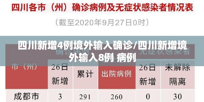 四川新增4例境外输入确诊/四川新增境外输入8例 病例 四川新增4例境外输入确诊/四川新增境外输入8例 病例
