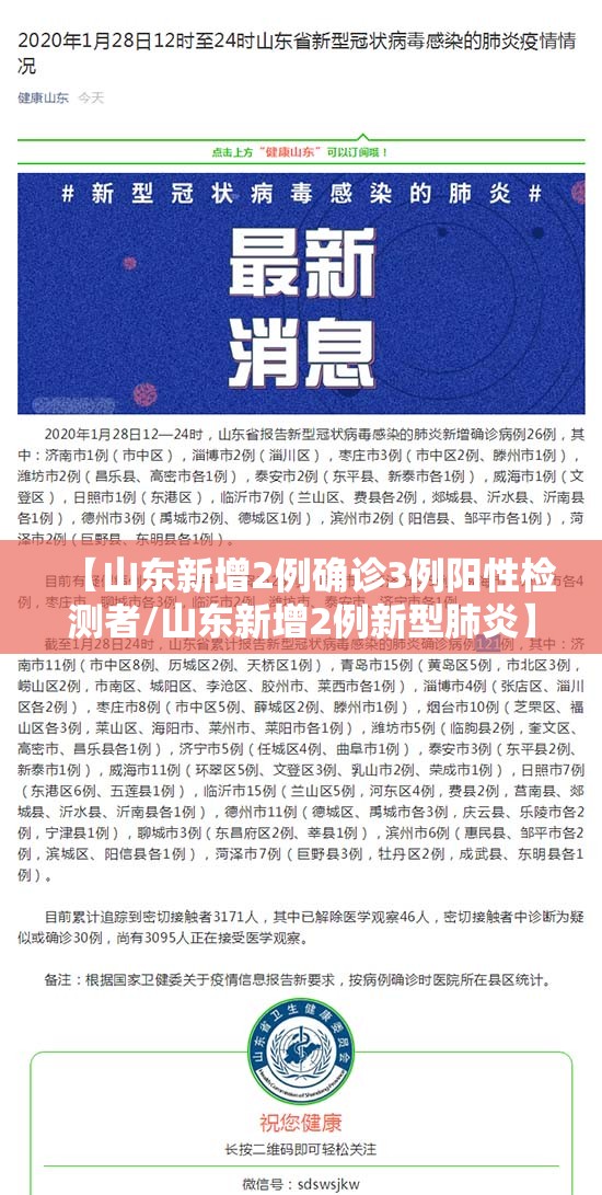 【山东新增2例确诊3例阳性检测者/山东新增2例新型肺炎】 【山东新增2例确诊3例阳性检测者/山东新增2例新型肺炎】