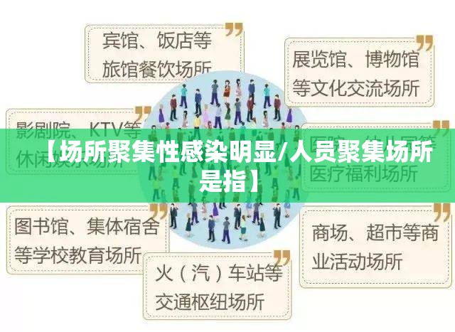 【场所聚集性感染明显/人员聚集场所是指】
