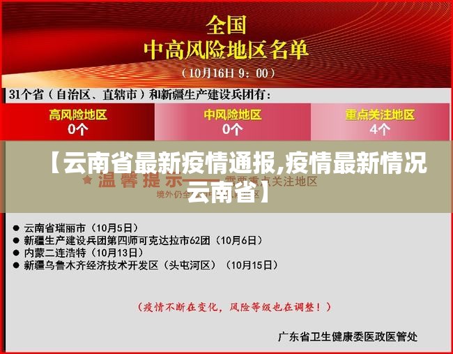 【云南省最新疫情通报,疫情最新情况云南省】 【云南省最新疫情通报,疫情最新情况云南省】
