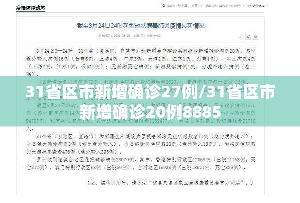 31省区市新增确诊27例/31省区市新增确诊20例8885 31省区市新增确诊27例/31省区市新增确诊20例8885