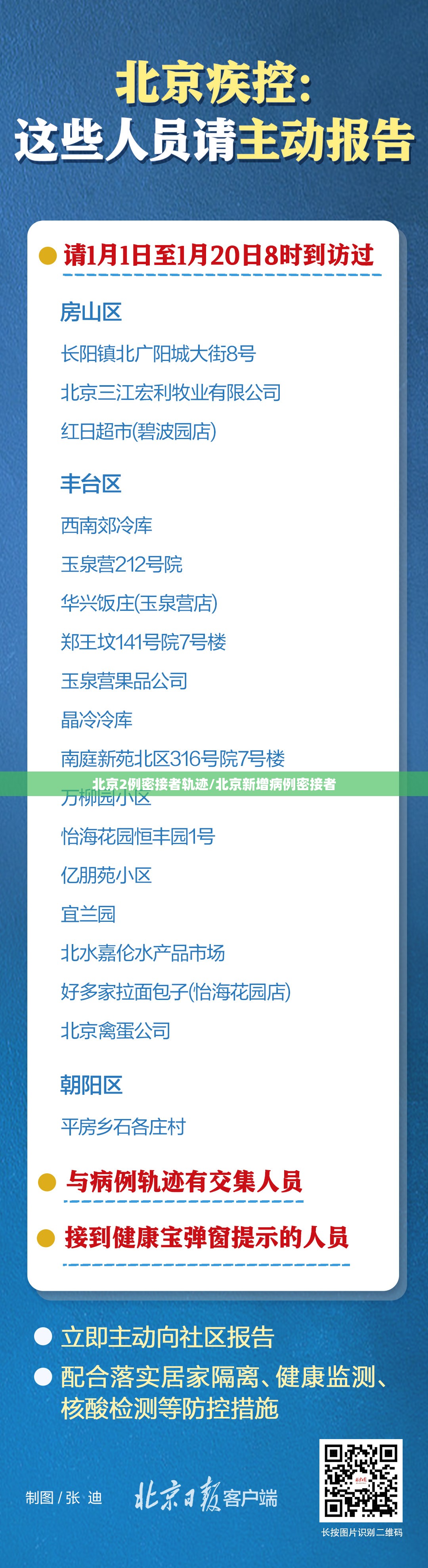 北京2例密接者轨迹/北京新增病例密接者 北京2例密接者轨迹/北京新增病例密接者