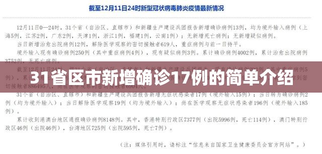 31省区市新增确诊17例的简单介绍 31省区市新增确诊17例的简单介绍