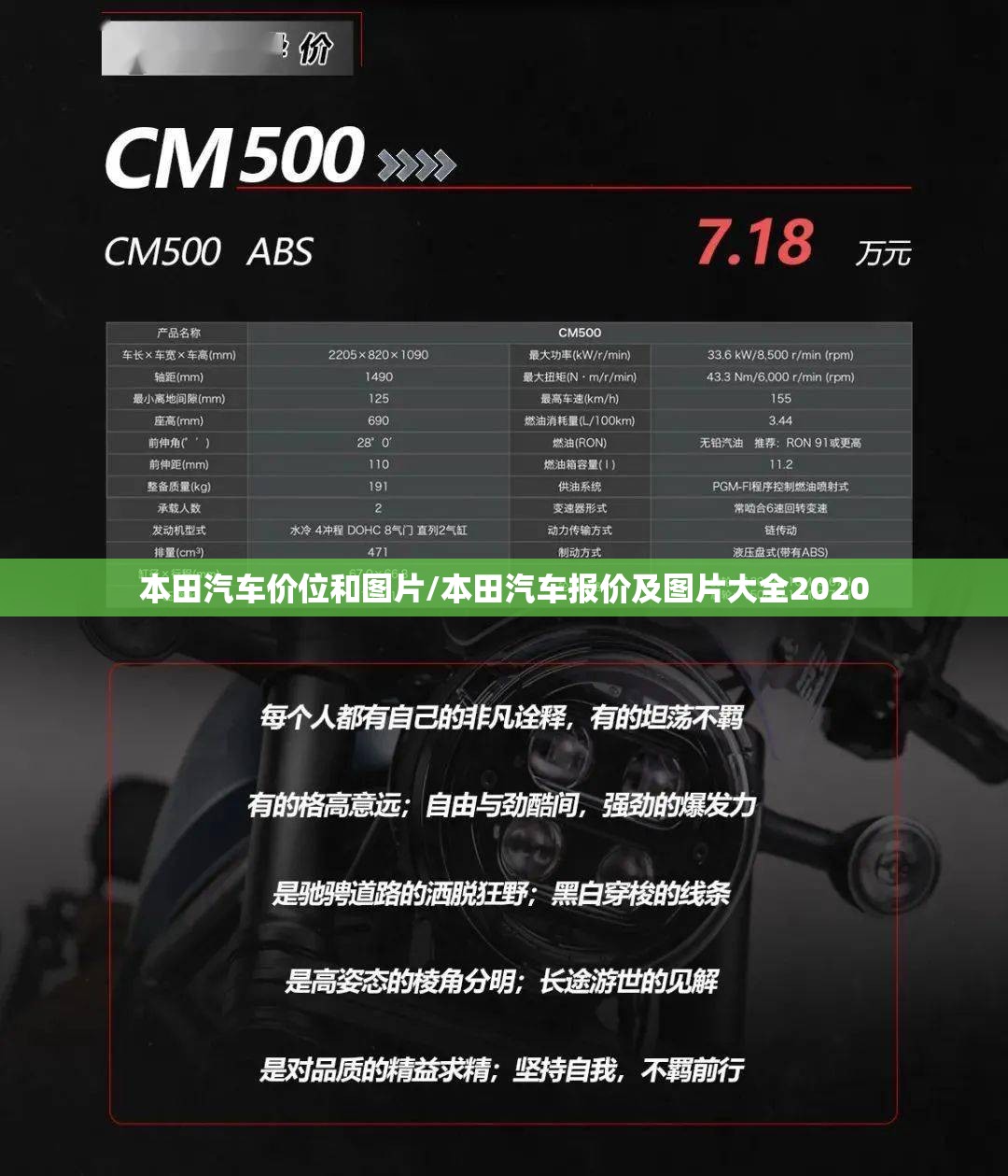 本田汽车价位和图片/本田汽车报价及图片大全2020 本田汽车价位和图片/本田汽车报价及图片大全2020