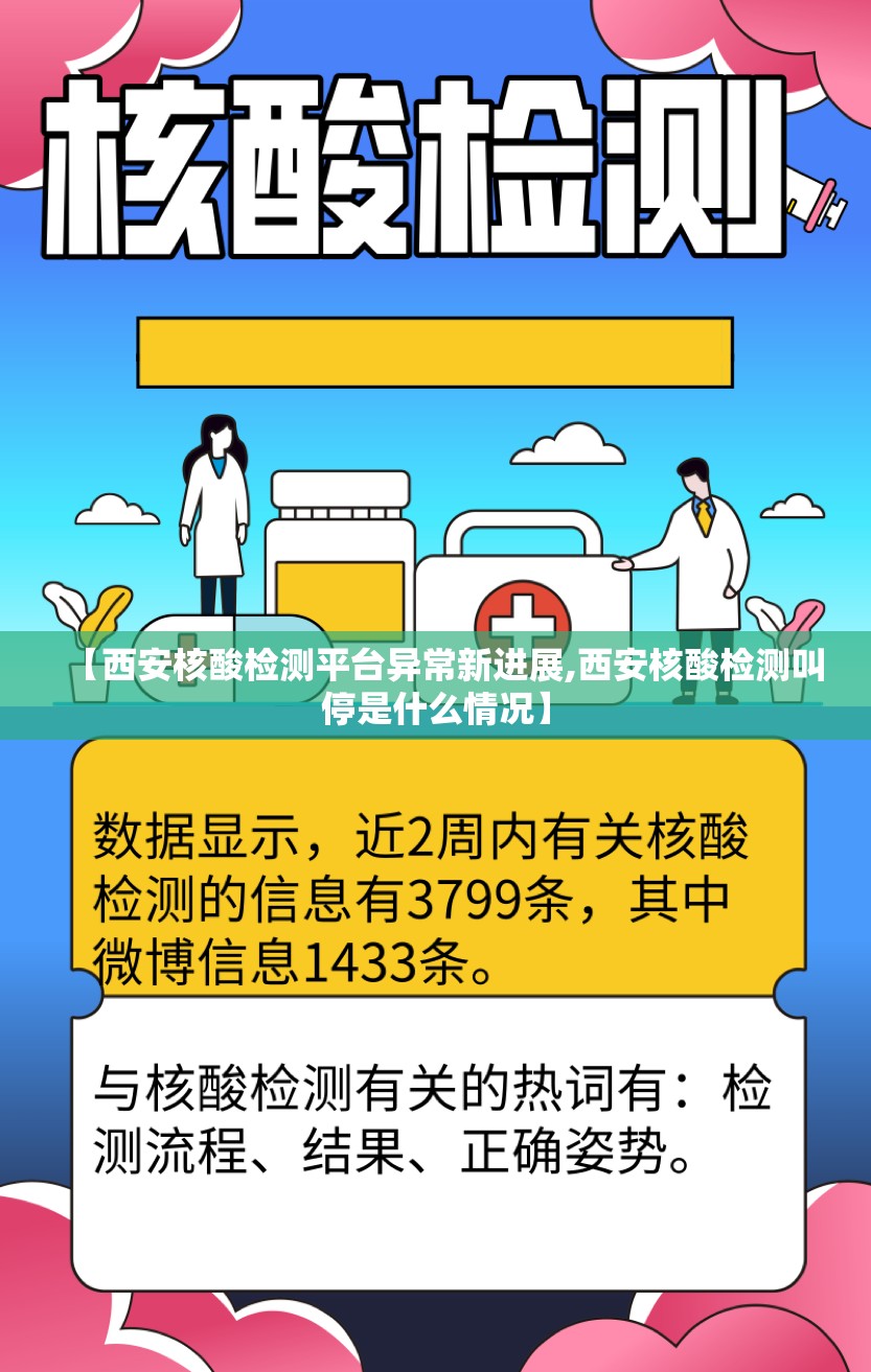 【西安核酸检测平台异常新进展,西安核酸检测叫停是什么情况】 【西安核酸检测平台异常新进展,西安核酸检测叫停是什么情况】