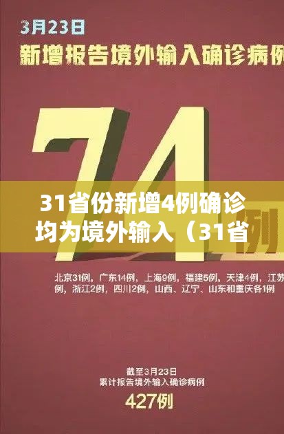 31省份新增4例确诊均为境外输入(31省份新增确诊23例均为境外输入) 31省份新增4例确诊均为境外输入(31省份新增确诊23例均为境外输入)