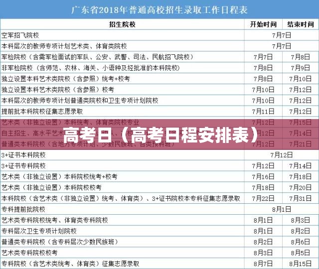 高考日(高考日程安排表) 高考日(高考日程安排表)