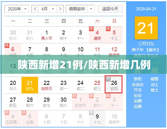 陕西新增21例/陕西新增几例 陕西新增21例/陕西新增几例
