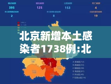北京新增本土感染者1738例:北京新增本土病例31例 北京新增本土感染者1738例:北京新增本土病例31例