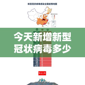 今天新增新型冠状病毒多少例/今天新增冠状肺炎多少例 今天新增新型冠状病毒多少例/今天新增冠状肺炎多少例