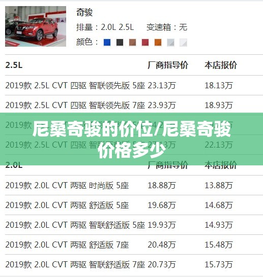 尼桑奇骏的价位/尼桑奇骏价格多少 尼桑奇骏的价位/尼桑奇骏价格多少