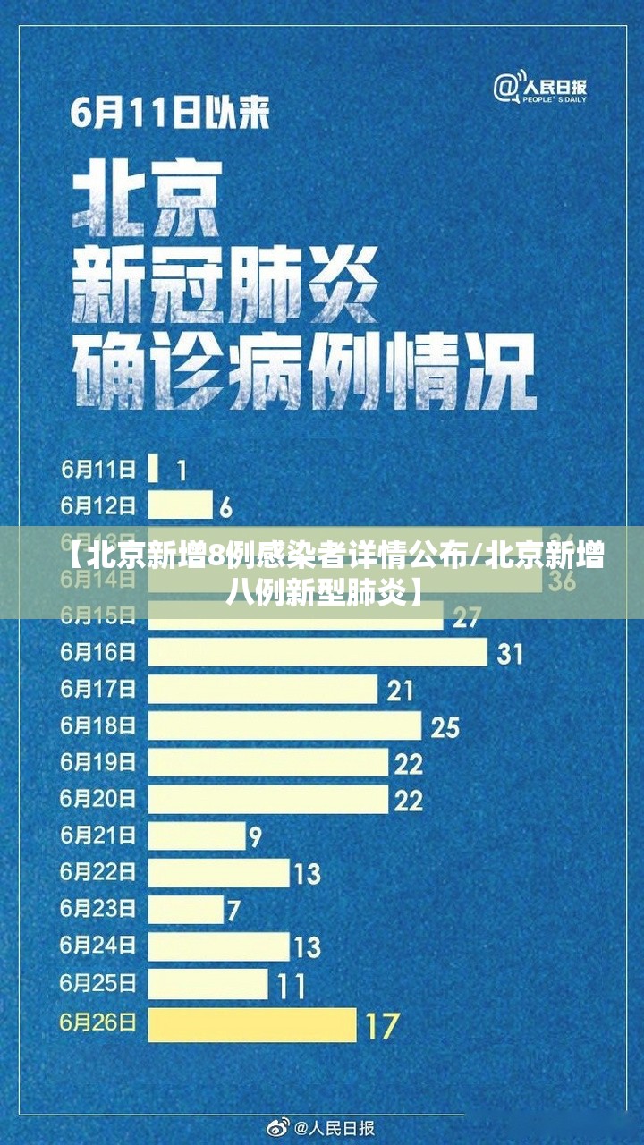 【北京新增8例感染者详情公布/北京新增八例新型肺炎】 【北京新增8例感染者详情公布/北京新增八例新型肺炎】