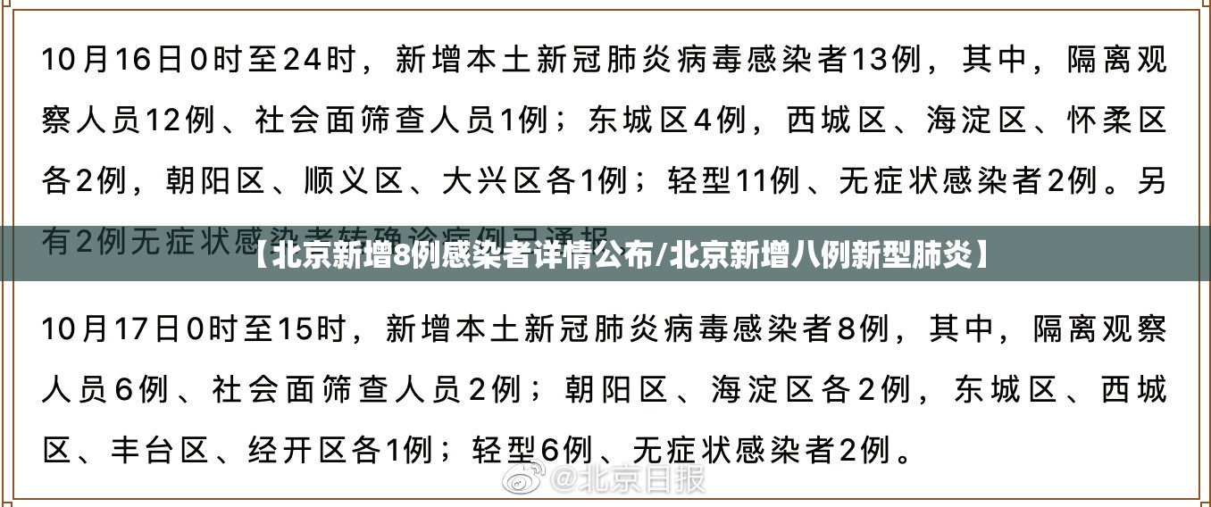 【北京新增8例感染者详情公布/北京新增八例新型肺炎】 【北京新增8例感染者详情公布/北京新增八例新型肺炎】