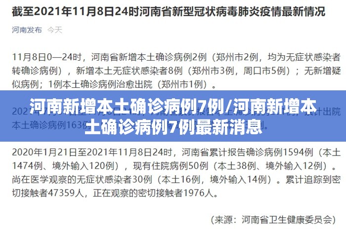 河南新增本土确诊病例7例/河南新增本土确诊病例7例最新消息 河南新增本土确诊病例7例/河南新增本土确诊病例7例最新消息