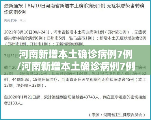 河南新增本土确诊病例7例/河南新增本土确诊病例7例最新消息 河南新增本土确诊病例7例/河南新增本土确诊病例7例最新消息