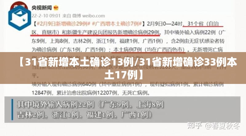 【31省新增本土确诊13例/31省新增确诊33例本土17例】