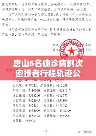 唐山6名确诊病例次密接者行程轨迹公布/唐山市密切接触者行动轨迹 唐山6名确诊病例次密接者行程轨迹公布/唐山市密切接触者行动轨迹