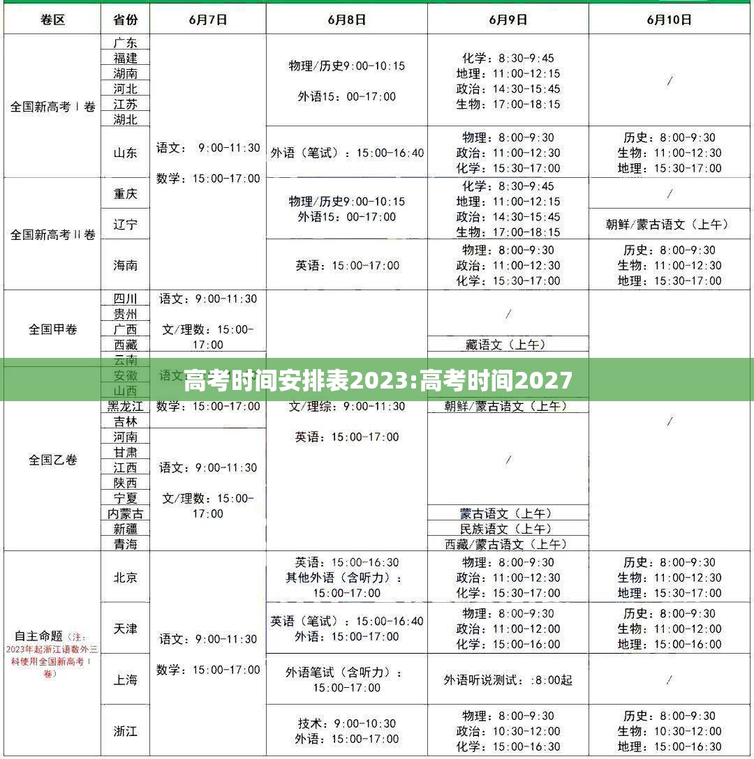 高考时间安排表2023:高考时间2027 高考时间安排表2023:高考时间2027