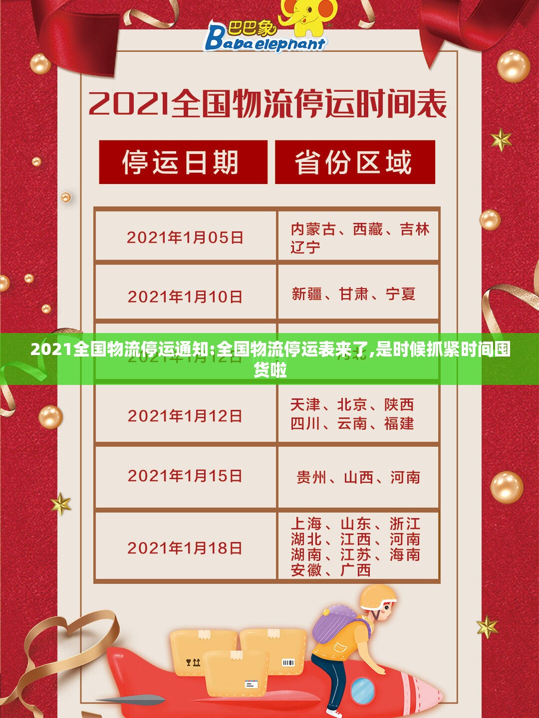 2021全国物流停运通知:全国物流停运表来了,是时候抓紧时间囤货啦 2021全国物流停运通知:全国物流停运表来了,是时候抓紧时间囤货啦