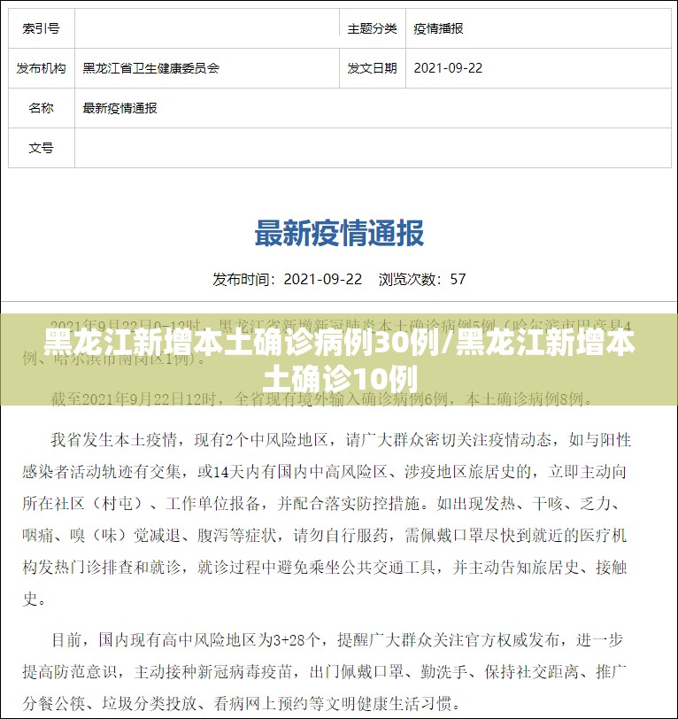 黑龙江新增本土确诊病例30例/黑龙江新增本土确诊10例
