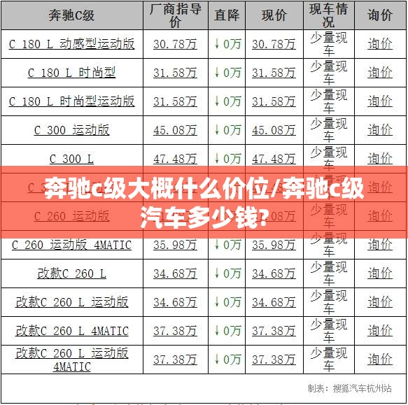 奔驰c级大概什么价位/奔驰c级汽车多少钱?