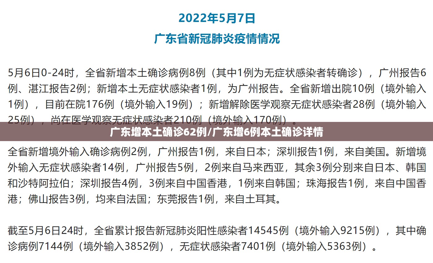 广东增本土确诊62例/广东增6例本土确诊详情