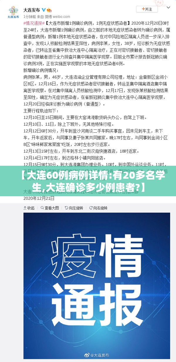 【大连60例病例详情:有20多名学生,大连确诊多少例患者?】 【大连60例病例详情:有20多名学生,大连确诊多少例患者?】