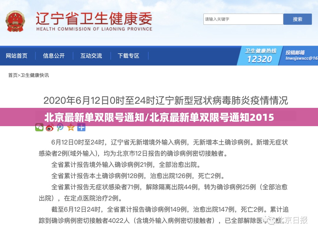 北京最新单双限号通知/北京最新单双限号通知2015 北京最新单双限号通知/北京最新单双限号通知2015