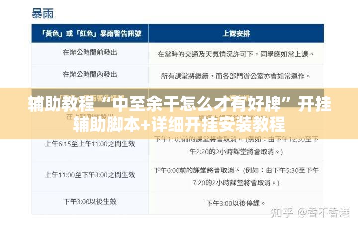 辅助教程“中至余干怎么才有好牌”开挂辅助脚本+详细开挂安装教程