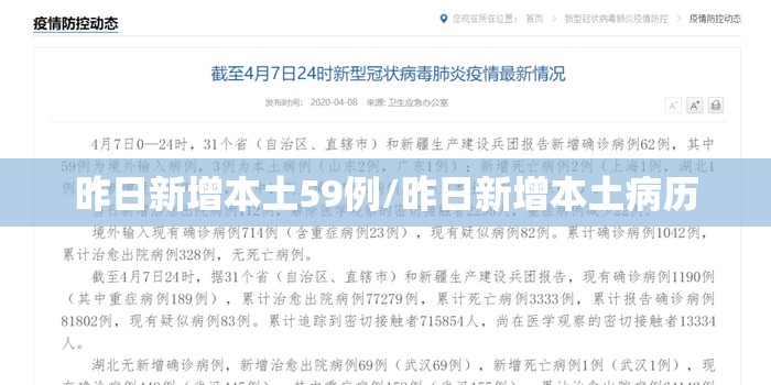 昨日新增本土59例/昨日新增本土病历 昨日新增本土59例/昨日新增本土病历