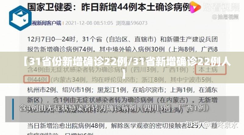 【31省份新增确诊22例/31省新增确诊22例人】 【31省份新增确诊22例/31省新增确诊22例人】