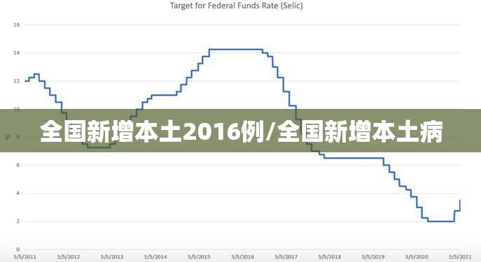 全国新增本土2016例/全国新增本土病 全国新增本土2016例/全国新增本土病