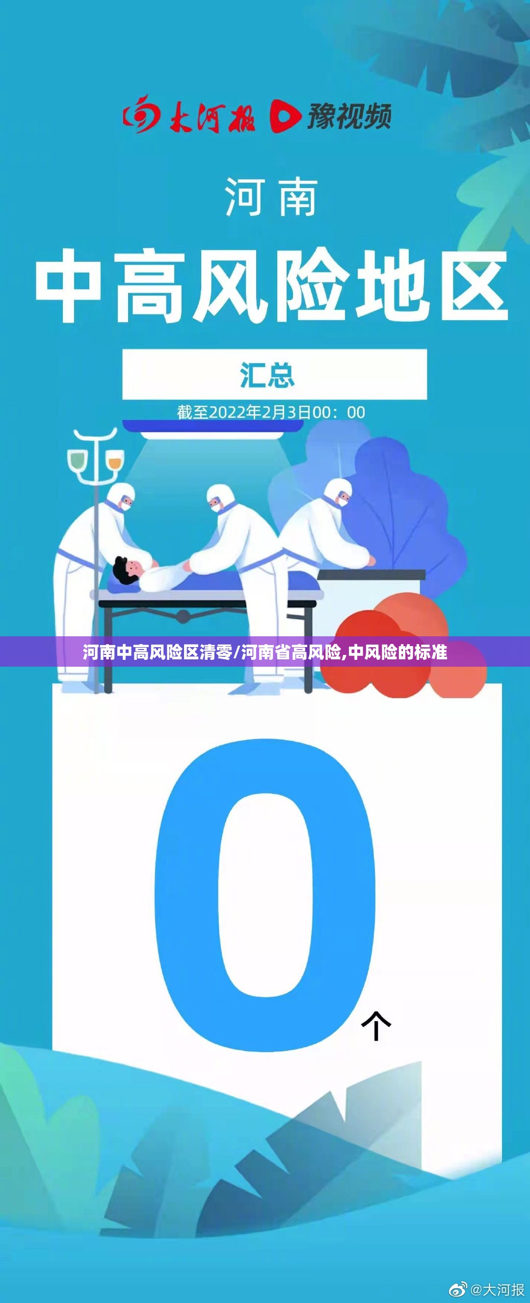 河南中高风险区清零/河南省高风险,中风险的标准 河南中高风险区清零/河南省高风险,中风险的标准