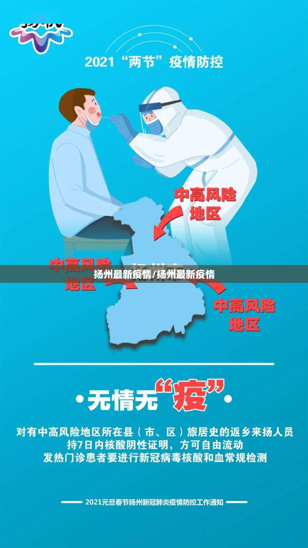 扬州最新疫情/扬州最新疫惰