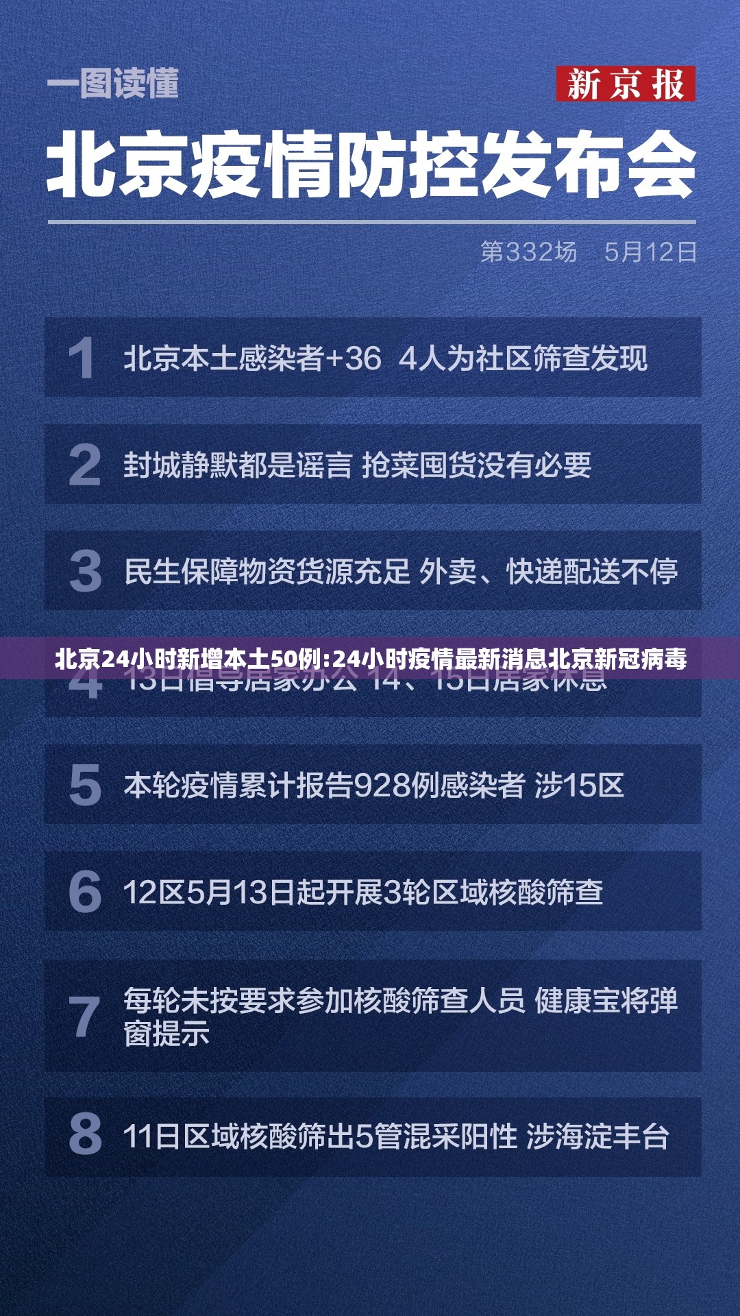 北京24小时新增本土50例:24小时疫情最新消息北京新冠病毒 北京24小时新增本土50例:24小时疫情最新消息北京新冠病毒