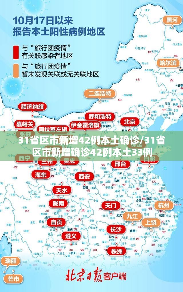 31省区市新增42例本土确诊/31省区市新增确诊42例本土33例