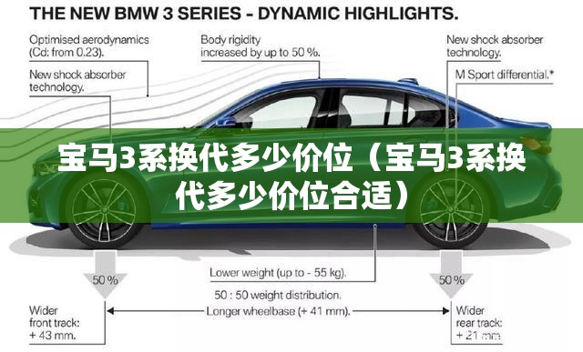 宝马3系换代多少价位(宝马3系换代多少价位合适) 宝马3系换代多少价位(宝马3系换代多少价位合适)