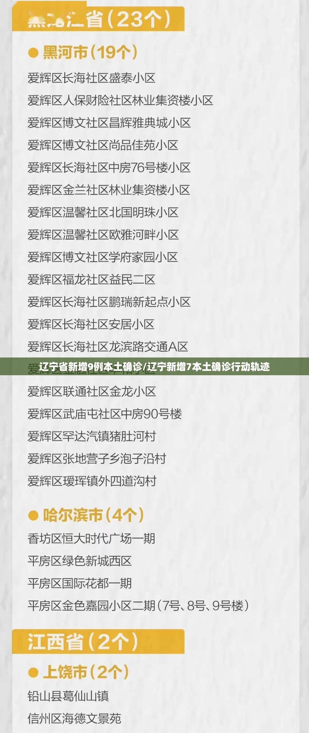 辽宁省新增9例本土确诊/辽宁新增7本土确诊行动轨迹